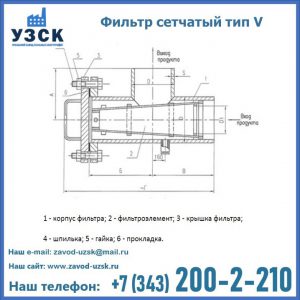 Фильтр сетчатый ФС по Т-ММ-11-2003 в Абакане