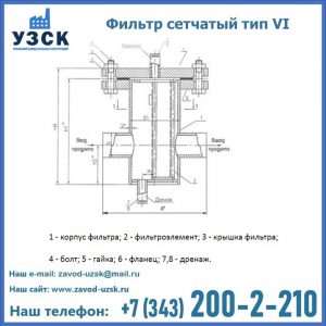 Фильтр сетчатый ФС по Т-ММ-11-2003 в Абакане