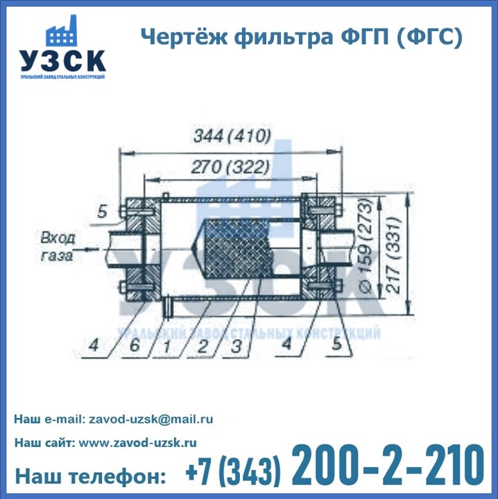 Схема ФГС(ФГП) в Абакане