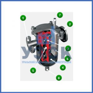 Магнитные шламоотводители MOS в Абакане